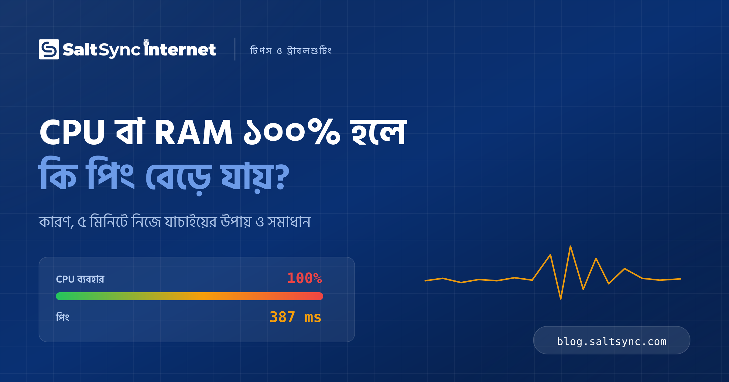 কম্পিউটারের CPU বা RAM ১০০% হলে কি পিং বেড়ে যায়? — কারণ, যাচাই ও সমাধান